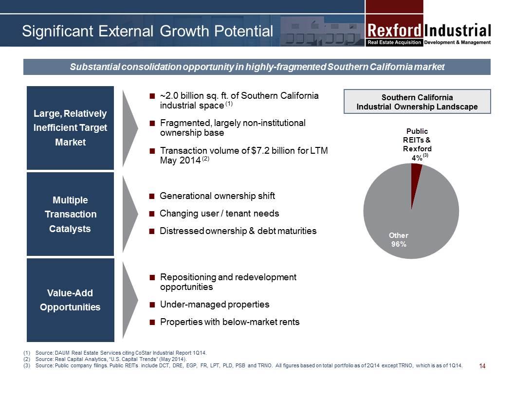 Slide 15