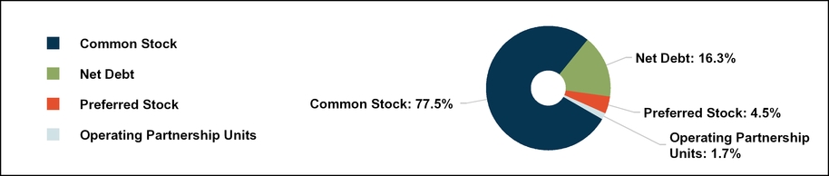 chart-004c23174b1d53d8a3b.jpg