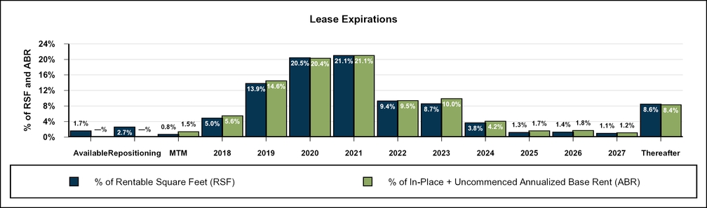 chart-3413a81d624c5e61b58.jpg