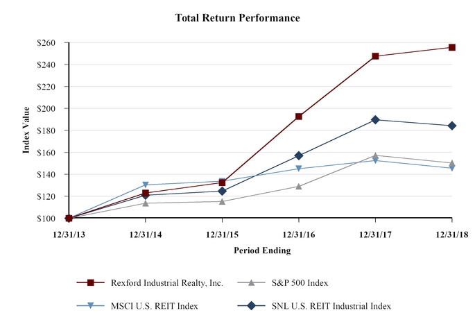 chart-a8437bfef5c8532ca40.jpg