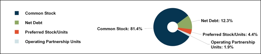 chart-4820eb896c37572ea84.jpg