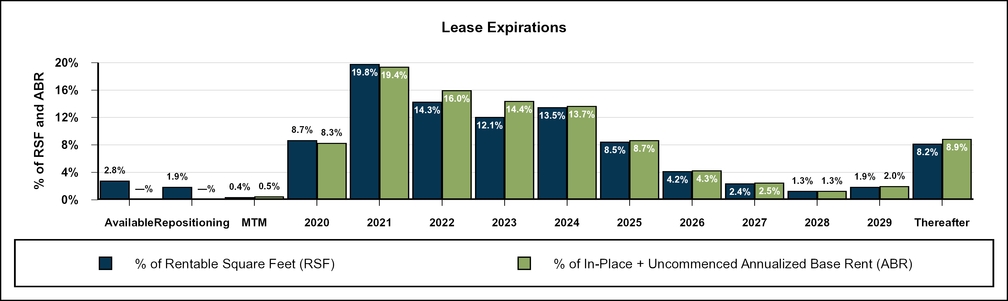 chart-e7dc3d3156f75e429a6.jpg