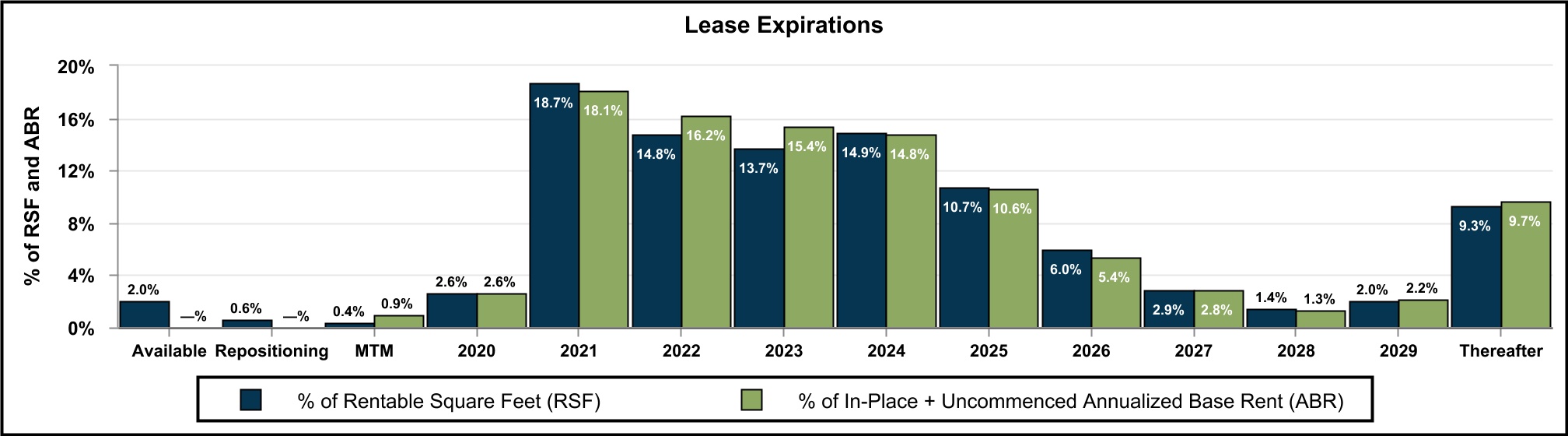 chart-47b5c222d46645f7.jpg