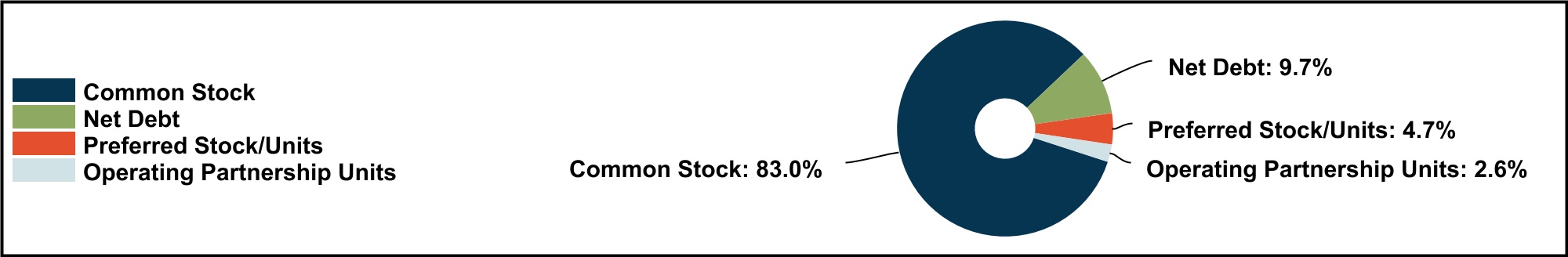 chart-97d1fb4fb4bb43b8.jpg