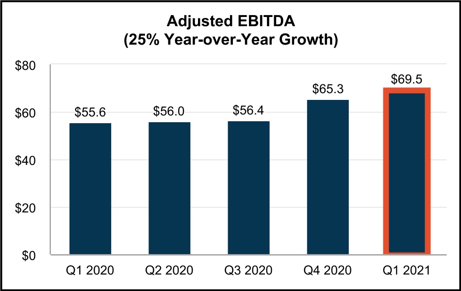 chart-0f8acdbccab047c2b921a.jpg