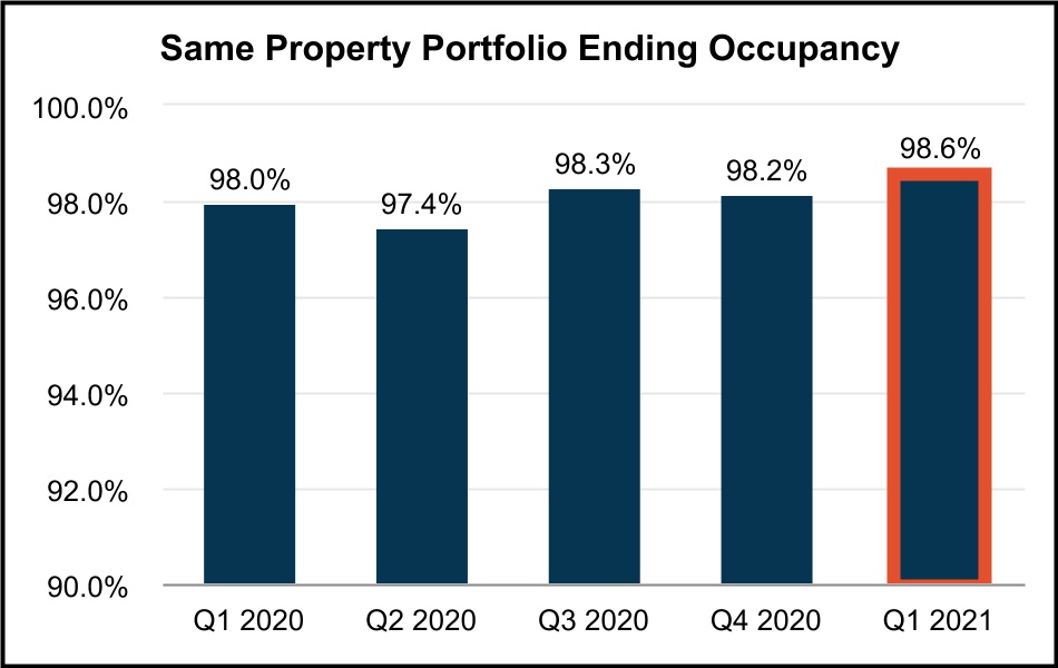 chart-52973203ed7b42108f11a.jpg