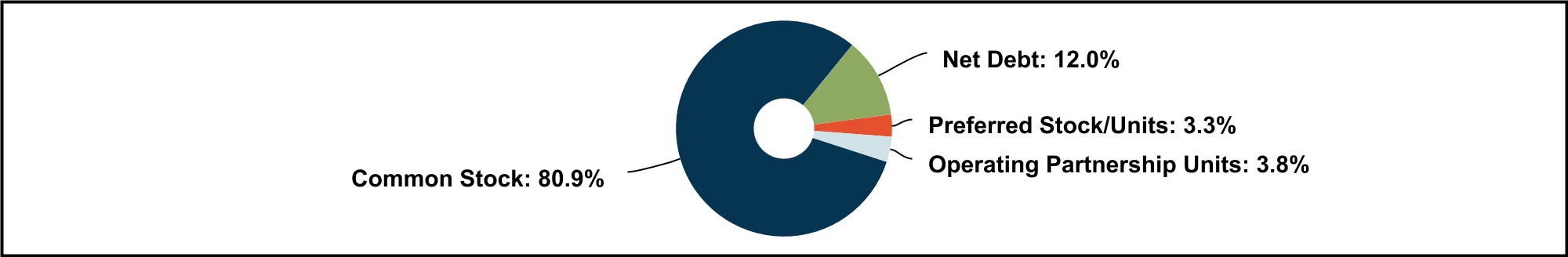 chart-22a2240e84104cc985b.jpg