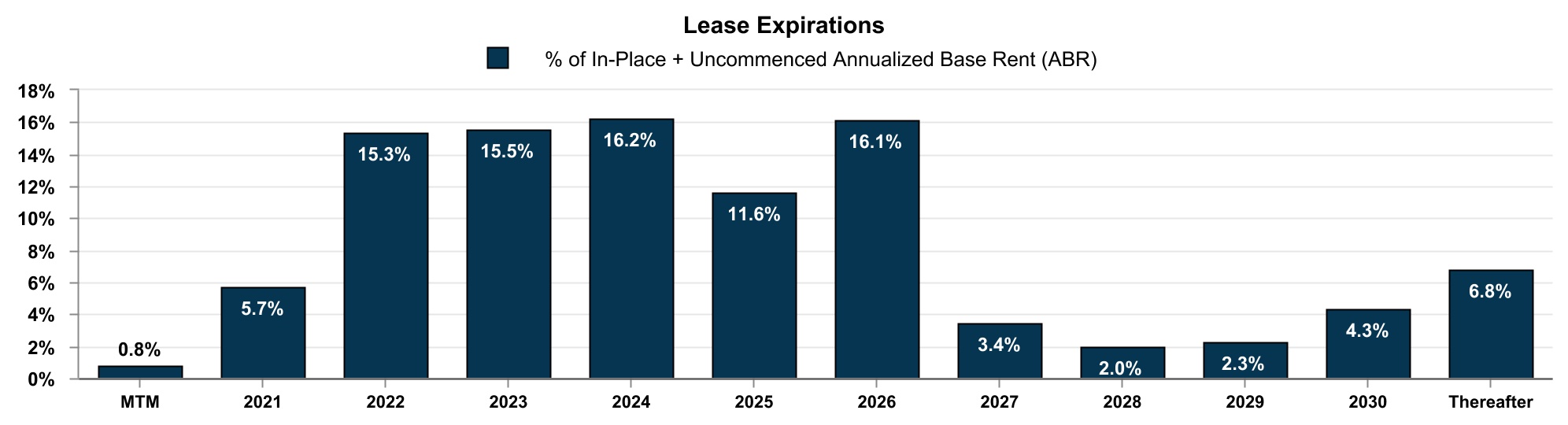 chart-5483f96152b947dca58.jpg