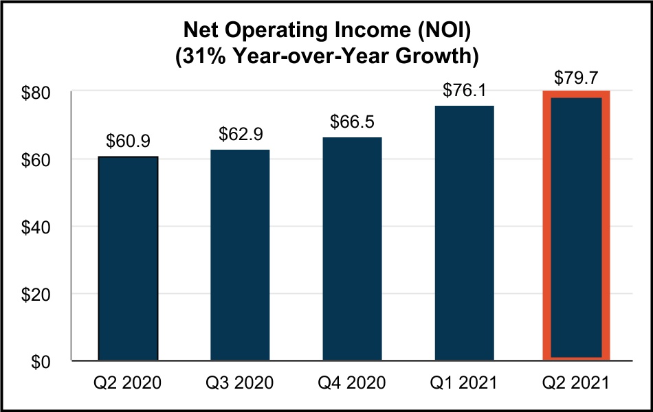 chart-66030250aae34c53816.jpg