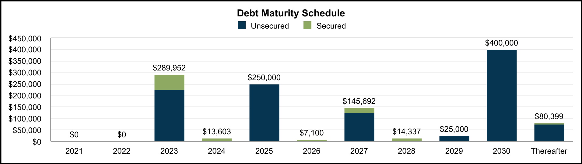 chart-a7a227cb10974b2f9eb.jpg