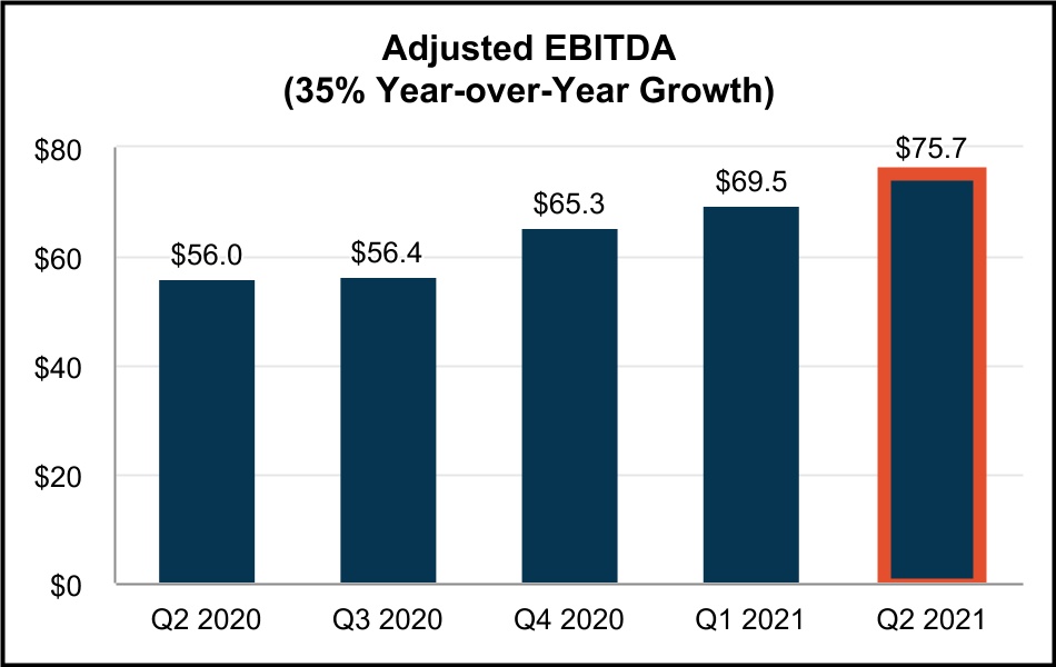 chart-b3d270e1ef2d40f4a7e.jpg