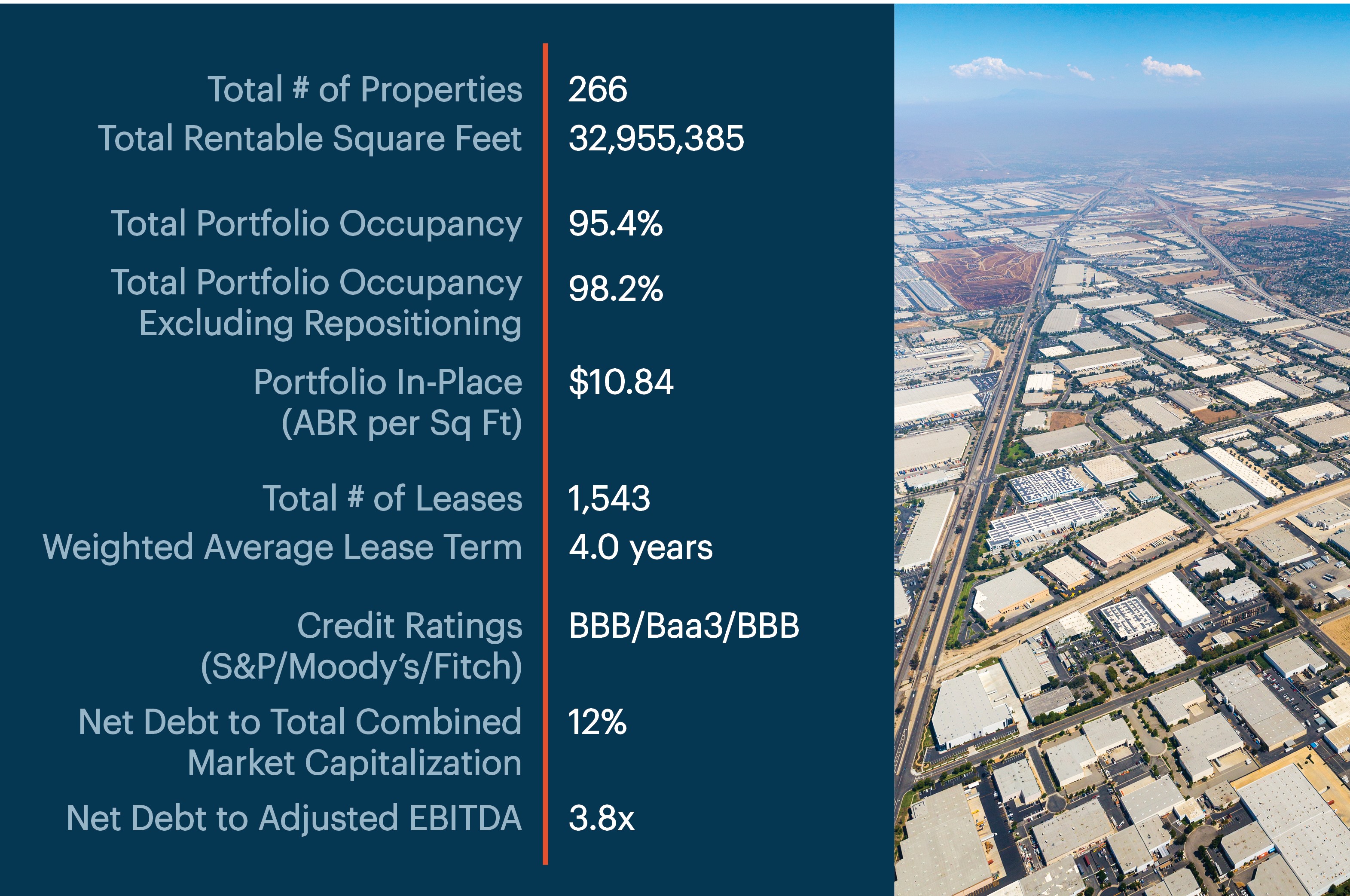 overview_layoutxv1x0713202.jpg