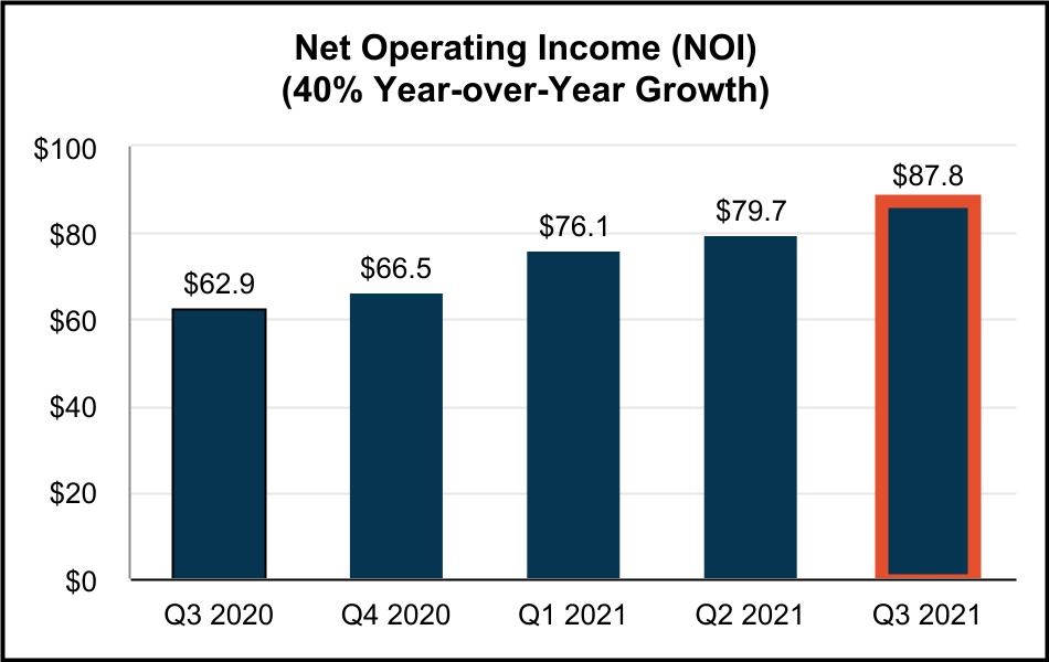 chart-19dc673a3cb44499819.jpg