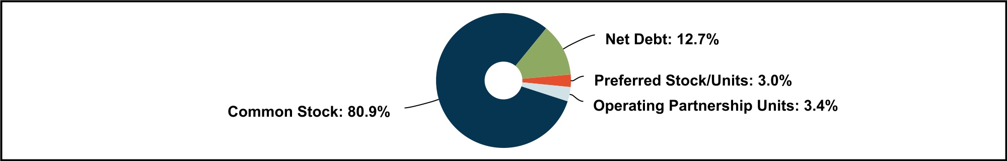 chart-54dbf6fa555741d7896.jpg