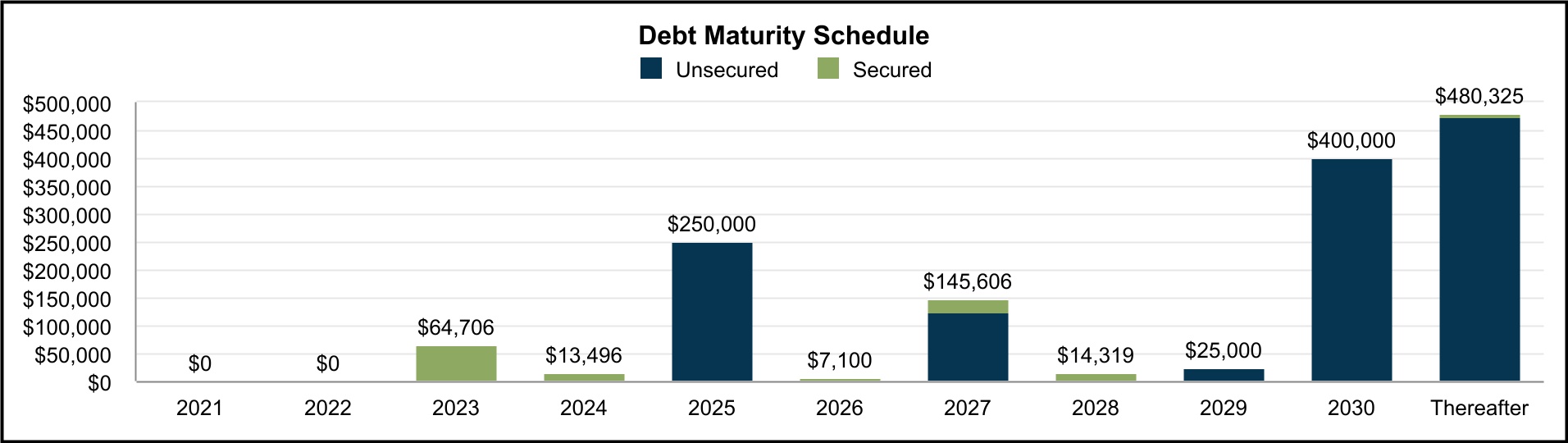 chart-dabd7532ad9045feb65.jpg