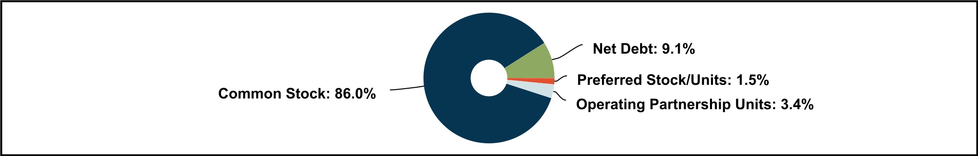 chart-02ea7c09995547d0ab0a.jpg