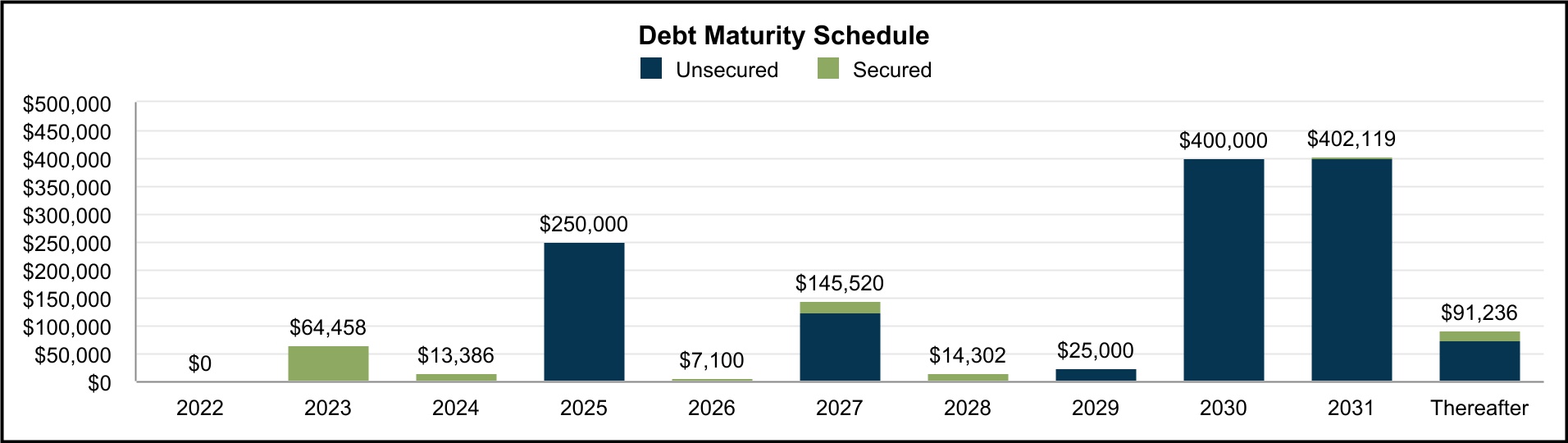 chart-4eefaac920ab4d1a84ca.jpg