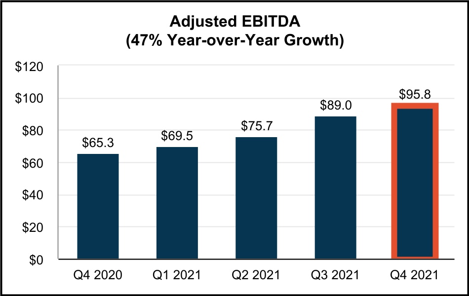 chart-915dd65c351443b690da.jpg