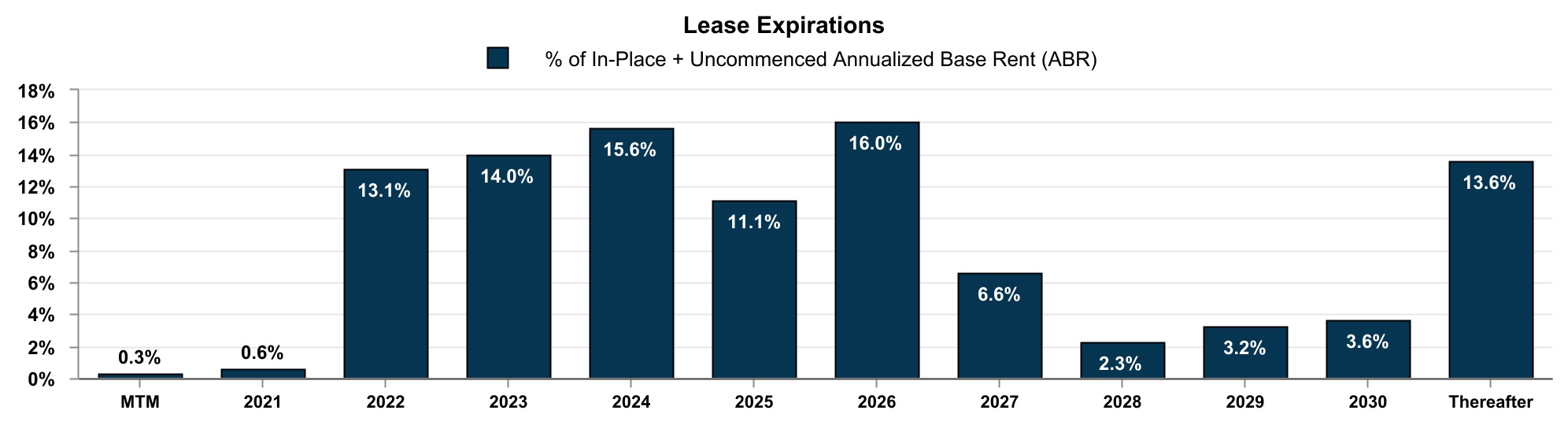 chart-f7072078949041ca838a.jpg