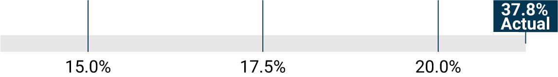 consolidatedportfolio-01.jpg