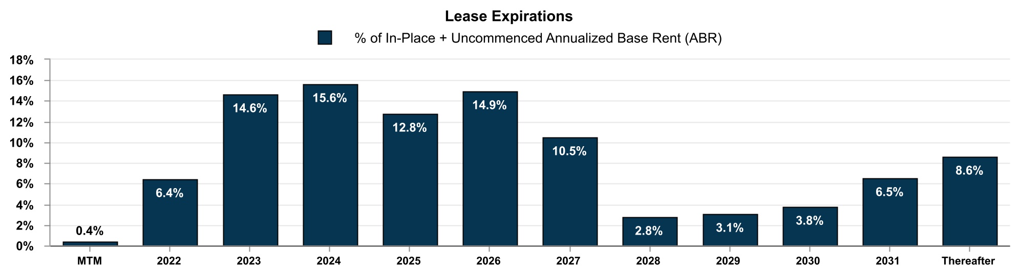 chart-3f50568c375c493e943.jpg