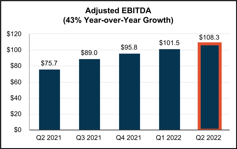 chart-5bd2345670874d78a32.jpg