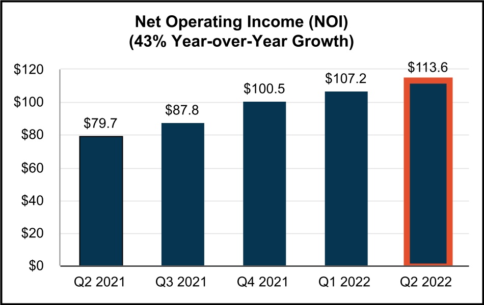 chart-7719205986ed4388b89.jpg