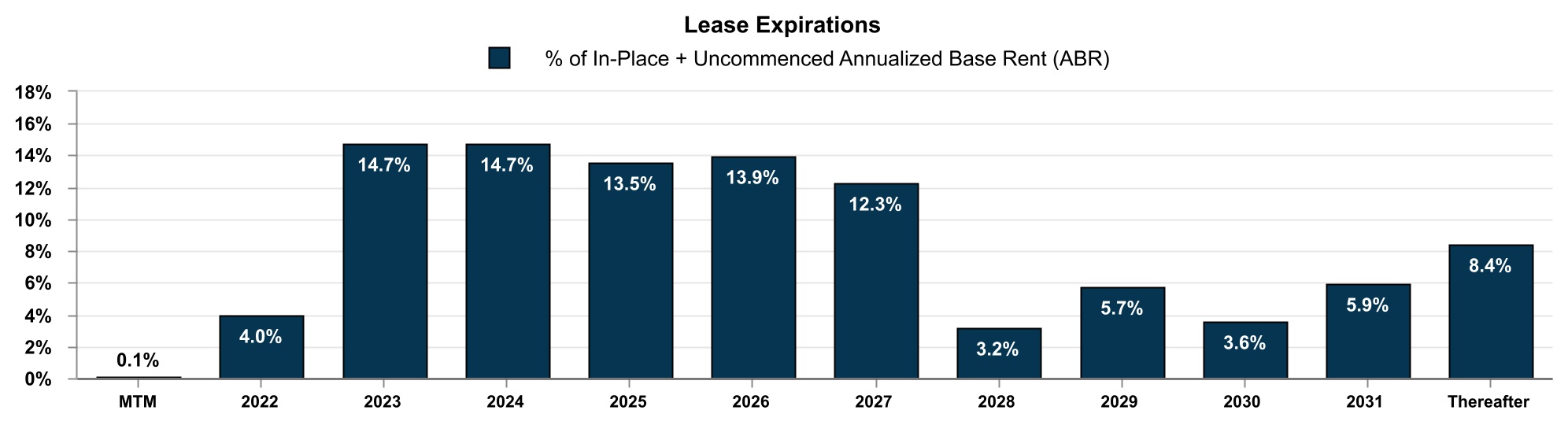 chart-204535dca760497eaf7.jpg