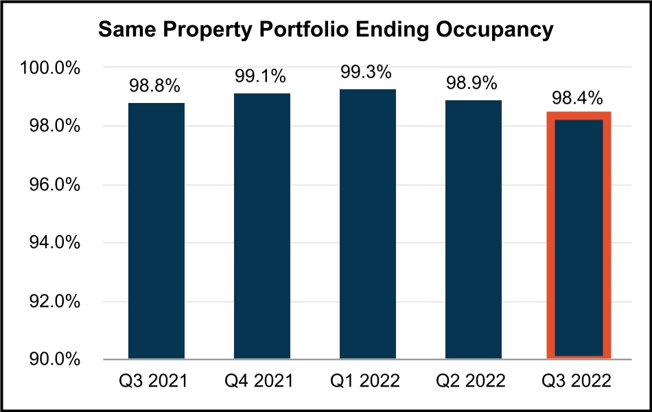 chart-61bc60bd36bf401f818.jpg