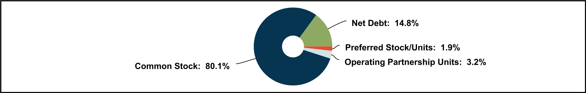 chart-00b1ffeb52e541dbb6aa.jpg