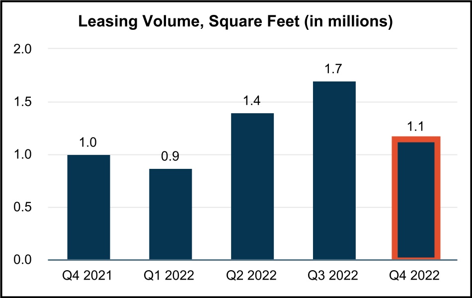 chart-05f2e0d91dcc4128925a.jpg