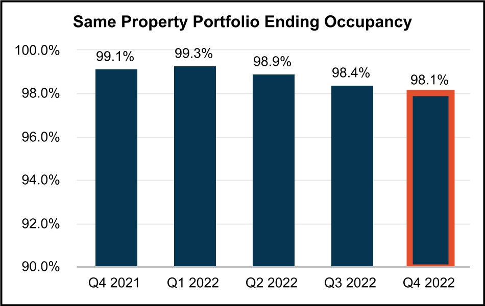 chart-29572a299bcd4a2c8f2a.jpg