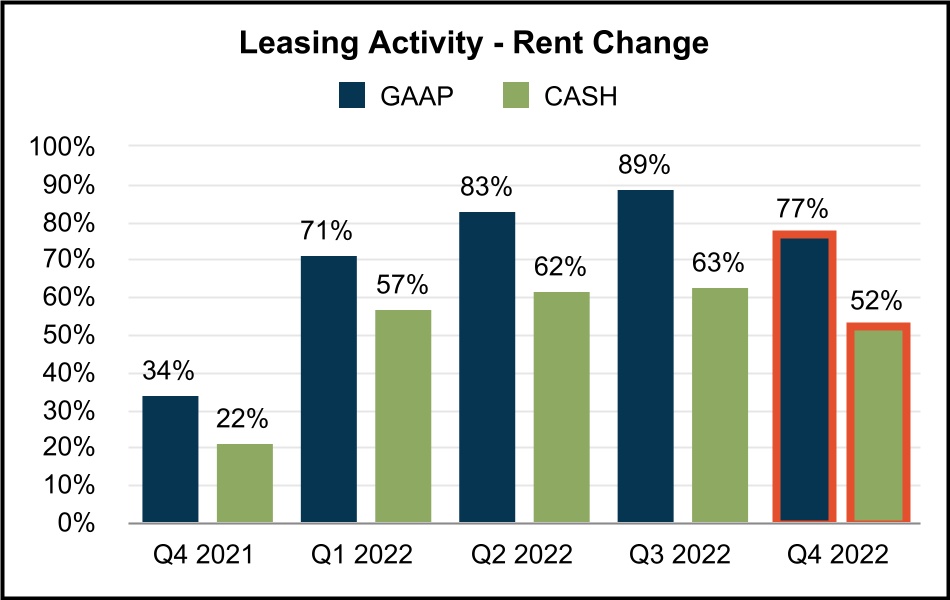 chart-a212c1dcb9d0491cbbea.jpg