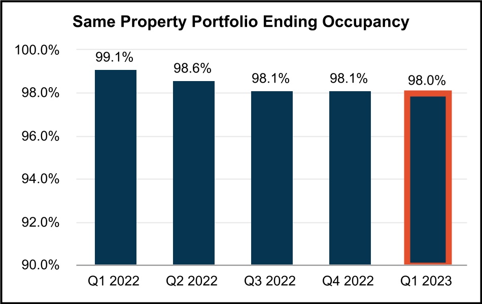 chart-7821d9fb5af34c969c2a.jpg