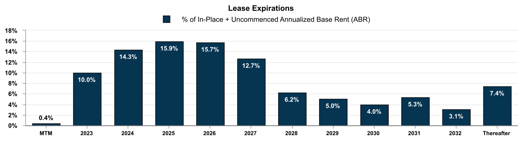 chart-b792b71a2dcb46d39f8a.jpg