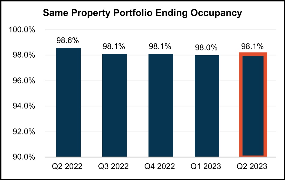 chart-0bd14fcd449c4ae3a71a.jpg