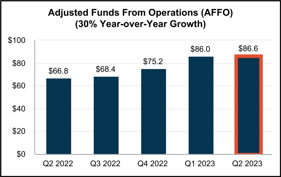 chart-1e05e86fd6b14d74903a.jpg