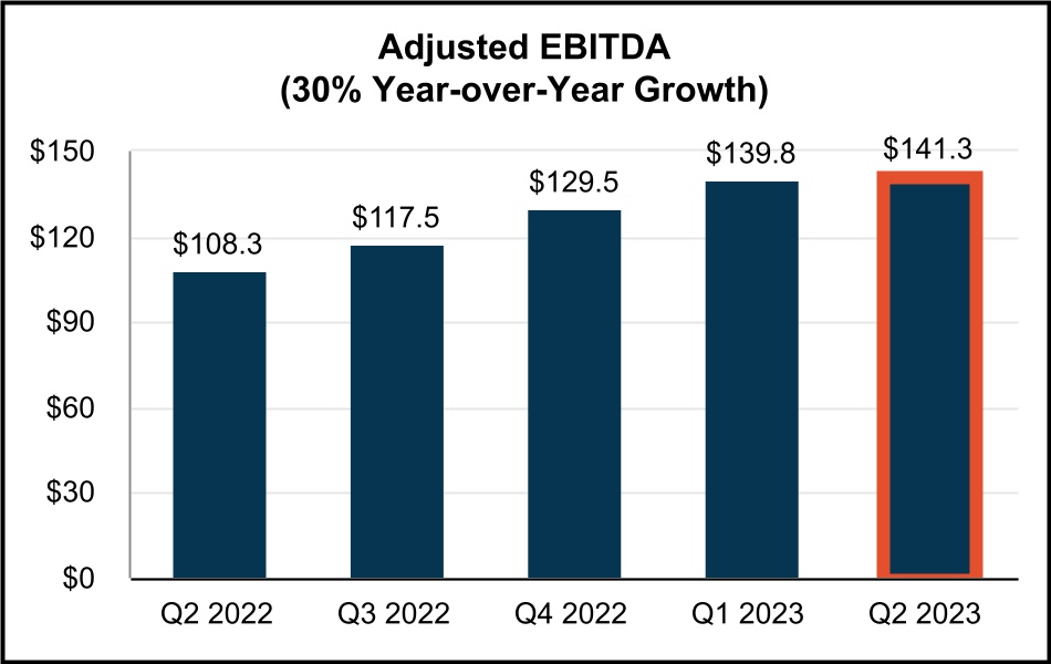 chart-2e5fbd10bfb448549b9a.jpg