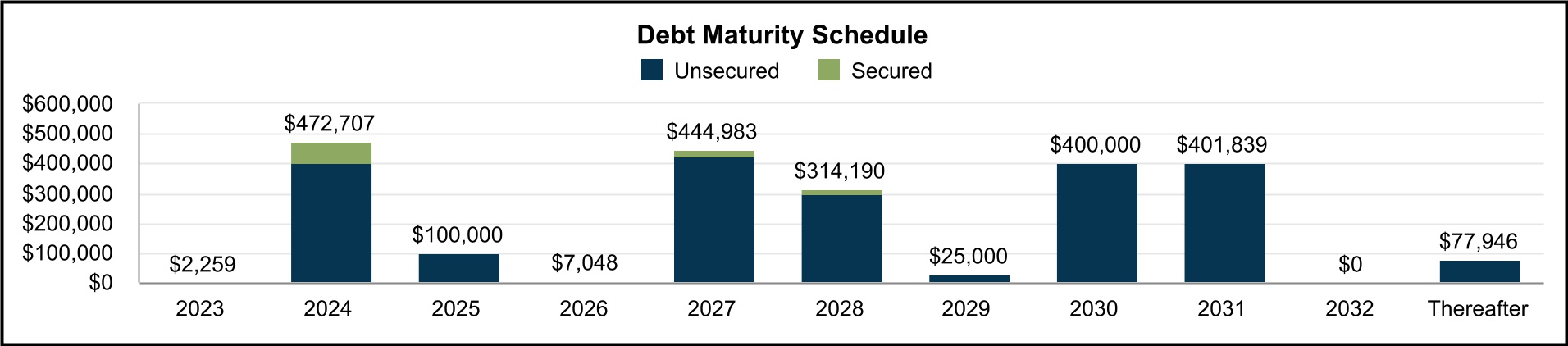 chart-8253bc0f5e664f6b94aa.jpg