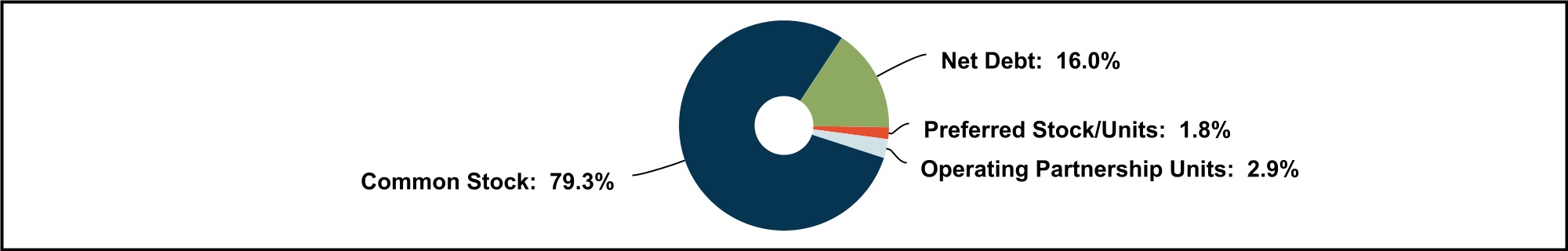 chart-f7e268d06d104008a3ca.jpg