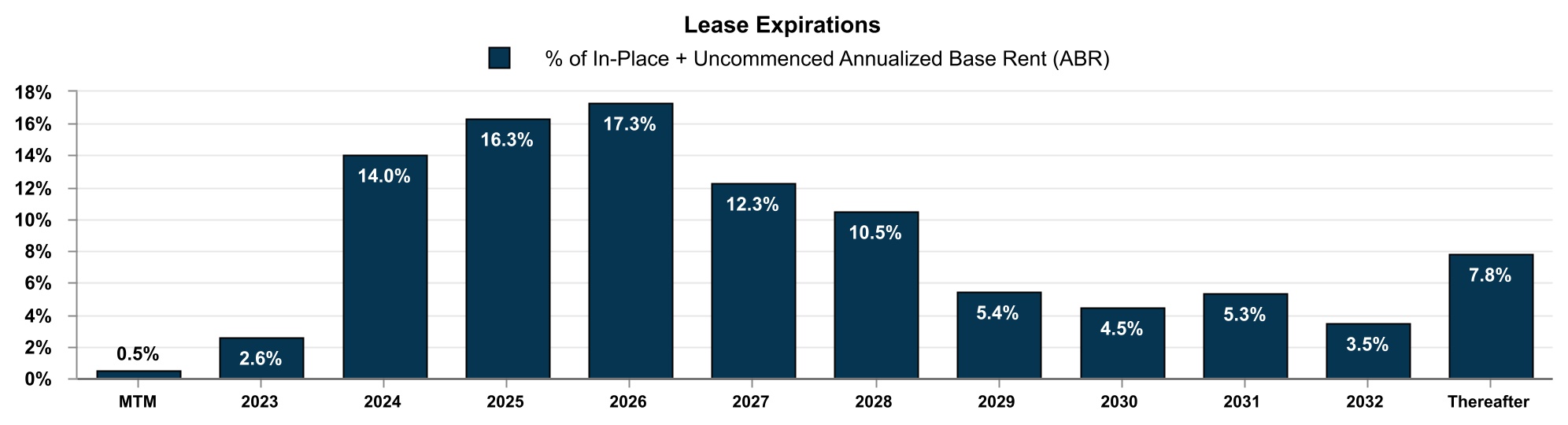 chart-0648167d06d94e1da45.jpg