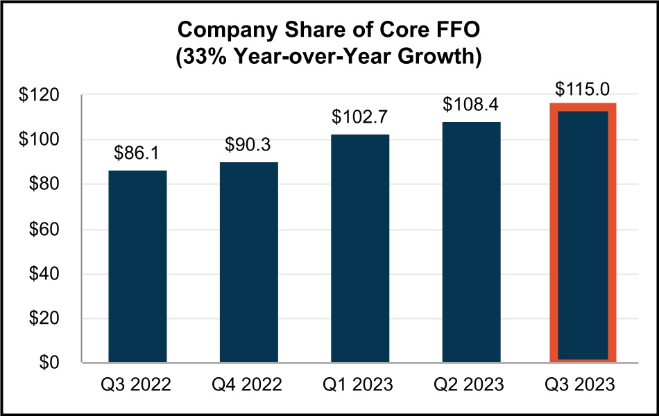 chart-43f608c70cc749d8be3.jpg