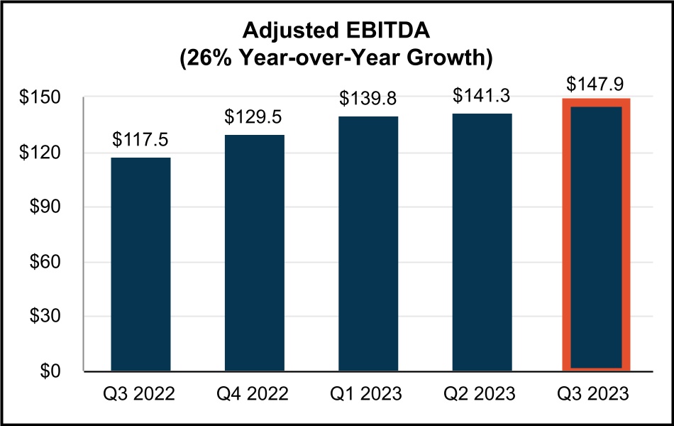 chart-7ec33e372a054a9caac.jpg