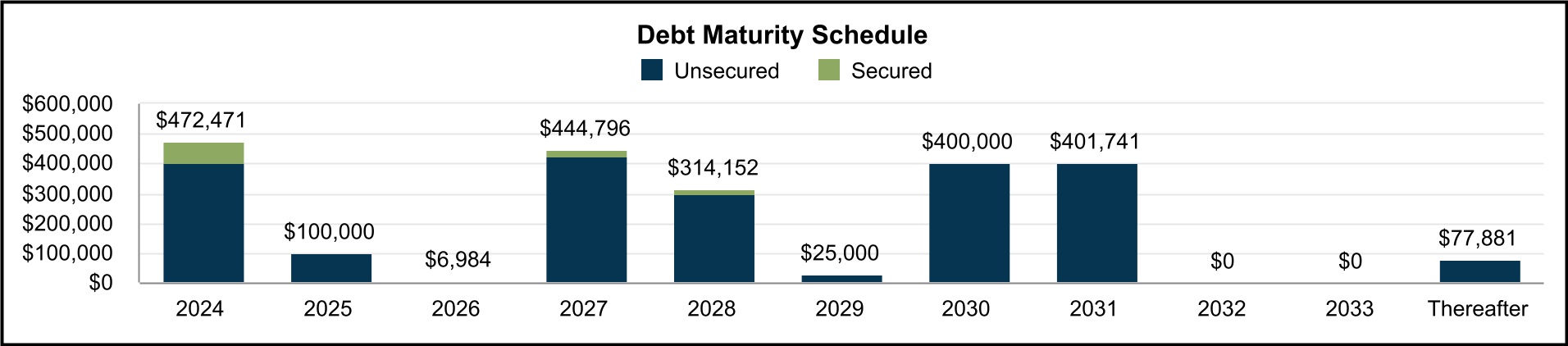 chart-01e25b47cf484ac5ae1.jpg