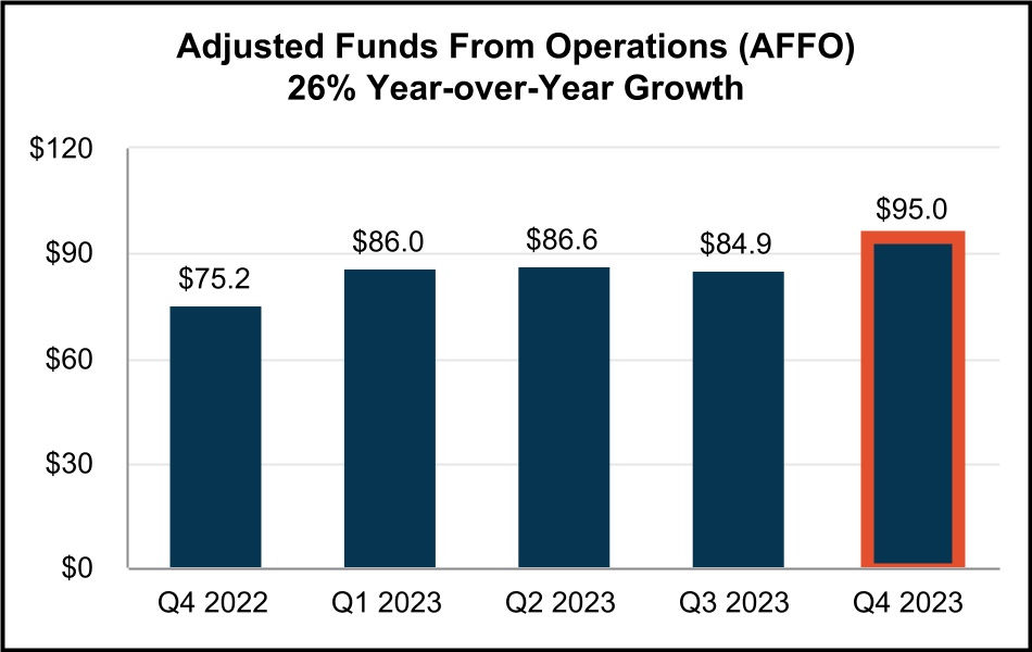 chart-738fa302922a460296f.jpg