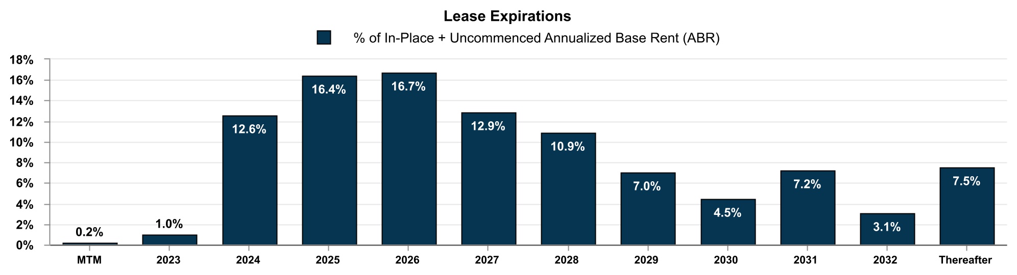 chart-8f40f970aadf4bcf84c.jpg