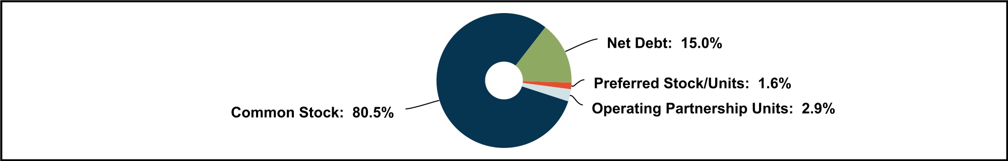 chart-a8c26d4c9ba94ec0aa1.jpg