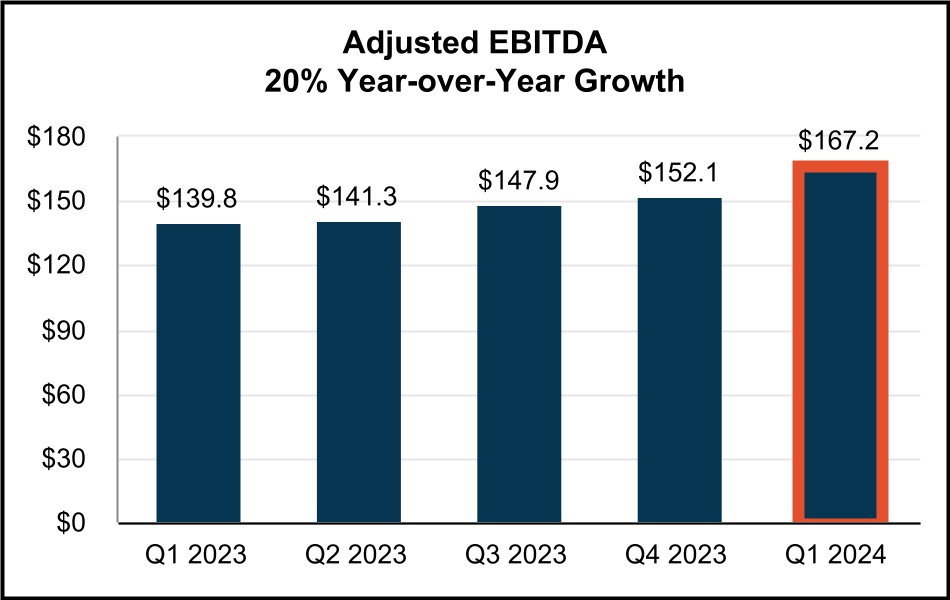 chart-380e0c60ce59450dbfc.jpg