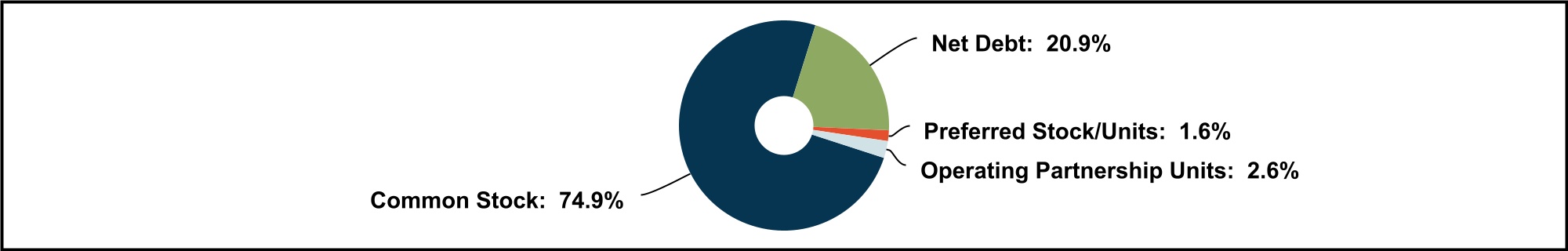 chart-3f3066be336c45a4a6f.jpg