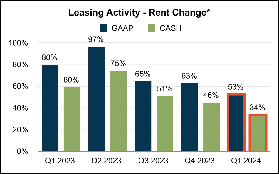 chart-fb8e21a4d83a48da99e.jpg